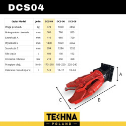 Tweecilinder demolitieschaar 5-9 t Tweecilinder demolitieschaar 5-9 t