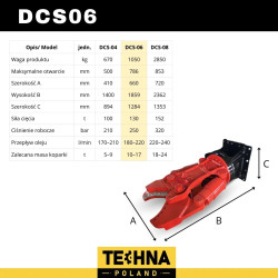 Twin-cylinder demolition shear 10-17 t