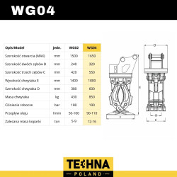 Pinza per legname 12-16 tonnellate