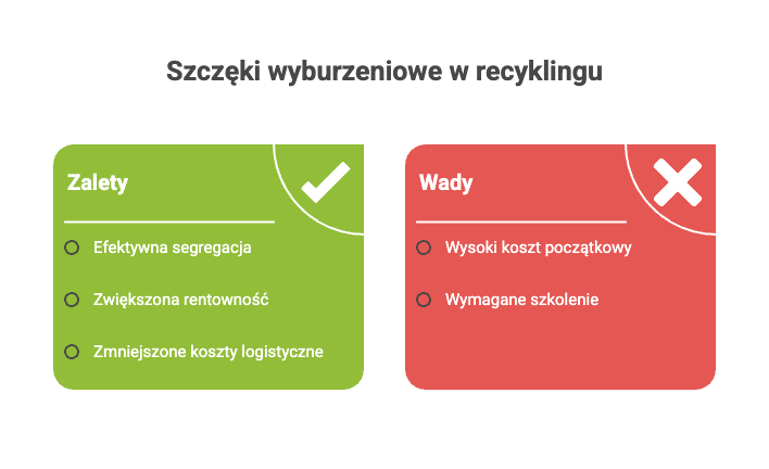 Do jakich prac najlepiej nadają się szczęki wyburzeniowe?